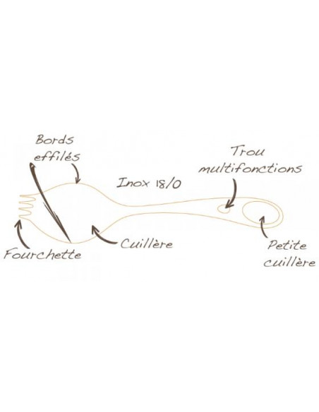 Couvert multifonction avec pochette de transport
